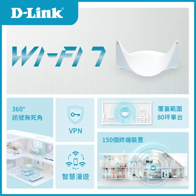 【D-Link】M36 BE3600 Wi-Fi 7無線Mesh路由器