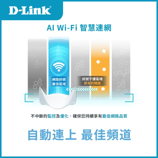 【D-Link】M36 BE3600 Wi-Fi 7無線Mesh路由器