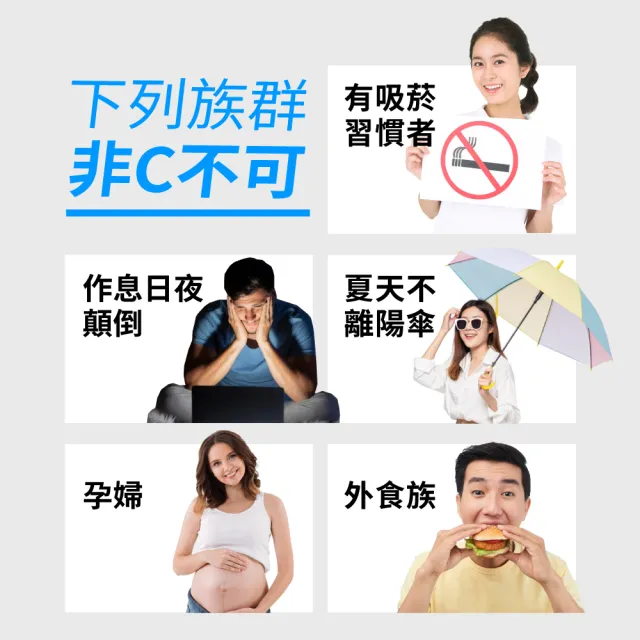 【Natural Fit 活粒適】維生素C 緩釋型 六入組 70粒/入(緩釋型維他命C 抗氧化膠原蛋白促進補鐵吸收)