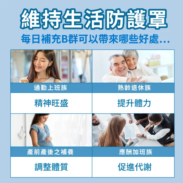 【Natural Fit 活粒適】維生素B群 六入組 90粒/入(素食維他命B群 B1 B6 B12 葉酸 泛酸 菸鹼酸 生物素)