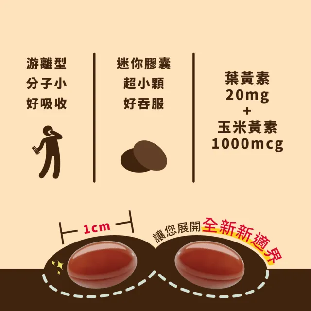 【Jamieson 健美生】葉黃素20毫克軟膠囊一入45顆(玉米黃素 游離型 小分子)