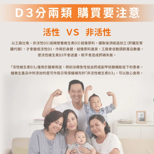 【Jamieson 健美生】維生素D3迷你錠400IU 1入x90錠(非活性D3)