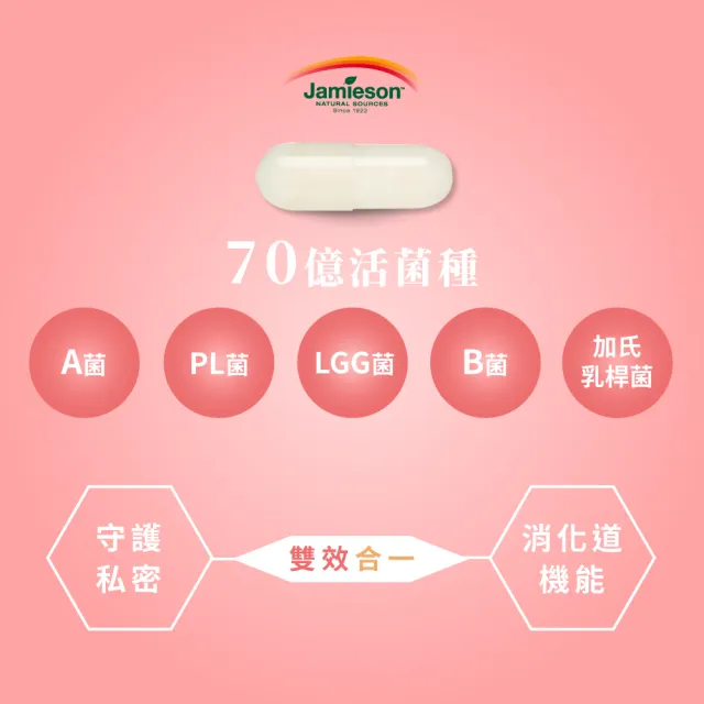 【Jamieson 健美生】淨美舒女性專用益生菌膠囊一入45顆
