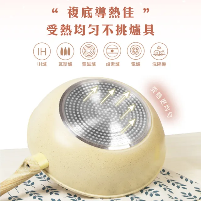 【LMG】香草系列日式不沾炒鍋 30CM/含蓋 贈玉子燒鏟+料理夾 顏色隨機