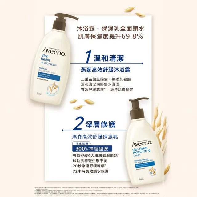 【Aveeno 艾惟諾】長效燕麥沐浴露532mlX2入(薰衣草/活力果香/燕麥)