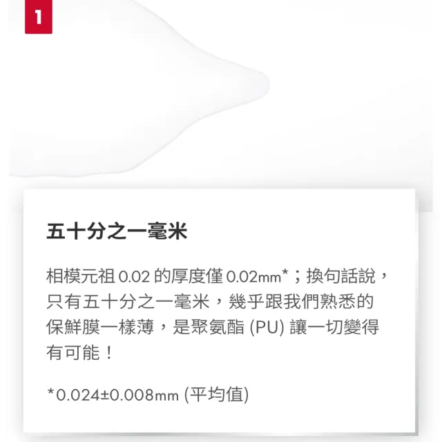 【sagami 相模】元祖002極致薄衛生套 55mm(20入/盒)
