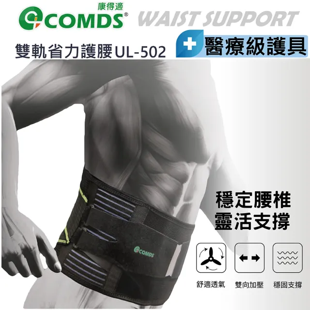 | BALIMAN情報局 【2026】護腰推薦|10款高評價人氣品牌排行榜 | BALIMAN情報局