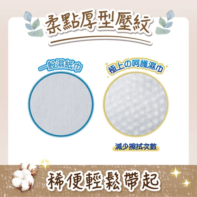 【滿意寶寶】極上舘呵護嬰兒濕紙巾60片x12包x2箱(共24包)