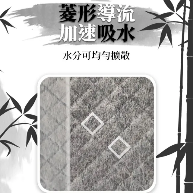 【美國BV Pets】強力吸水除臭 竹炭寵物尿布墊-8包(寵物尿墊/尿布/尿片/犬貓適用)