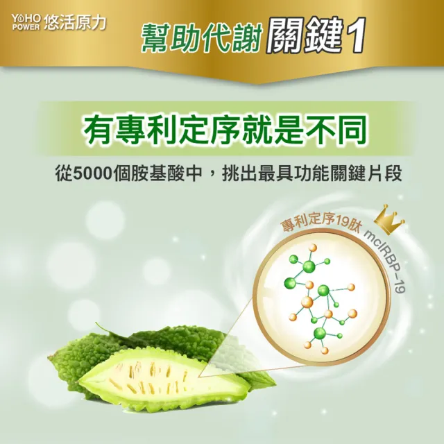 【悠活原力】悠活好代謝苦瓜胜+牛樟芝菌絲體x2(60粒/盒 共120粒 吳淡如推薦 苦瓜)
