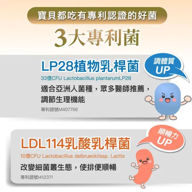 【悠活原力】YOHO敏立清乳鐵蛋白益生菌1盒(100入/盒 兒童益生菌)