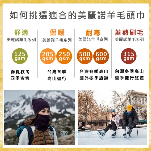 【BUFF】蓄熱刷毛 315gsm 美麗諾羊毛頭巾(自行車/羊毛領巾/美麗諾/Merino)