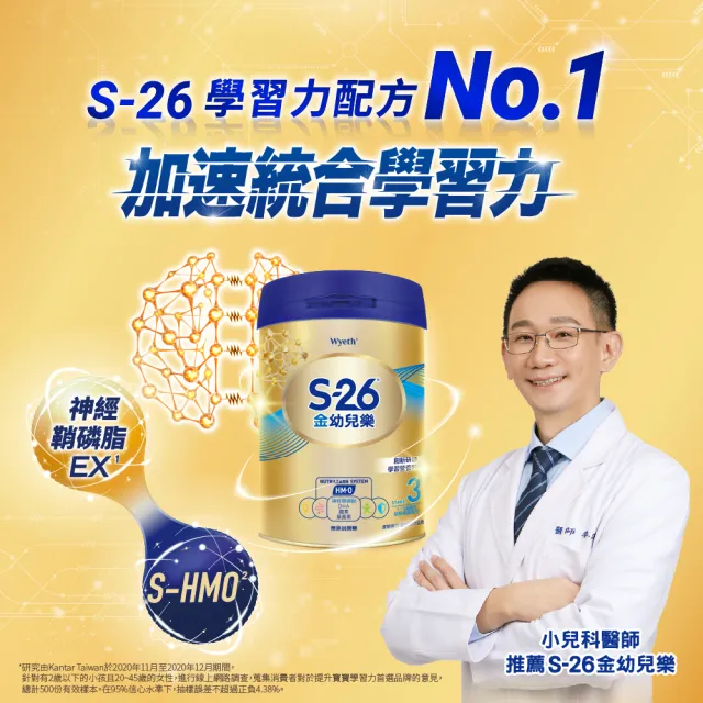 【惠氏 S-26】官方直營 金幼兒樂S-HMO配方1-3歲（400gx18罐）