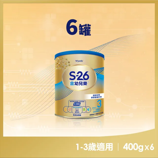 【惠氏 S-26】官方直營 金幼兒樂HMO成長配方1-3歲（400gx6罐）