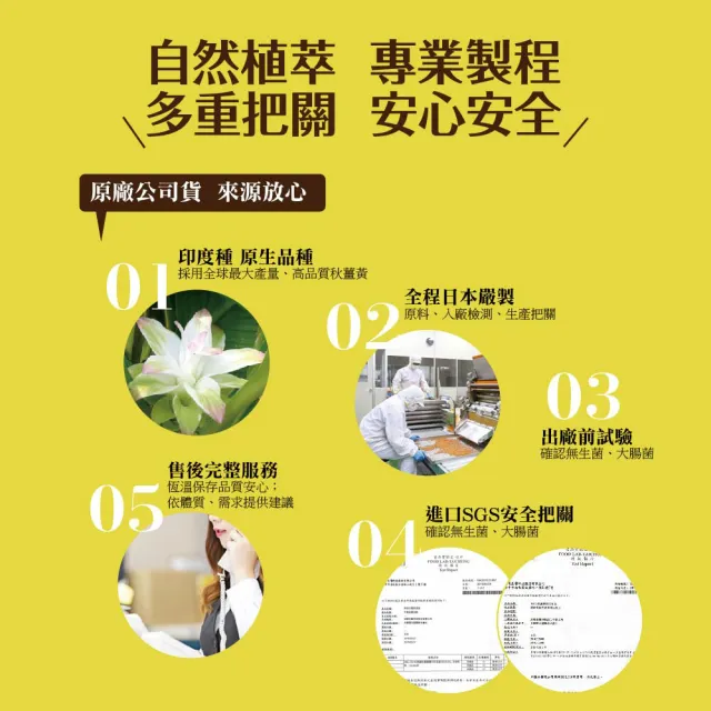 【ITOH 井藤】日本原裝爽快甘秋薑黃×1盒(300錠/盒 60日份大容量/促進新陳代謝/調整體質)