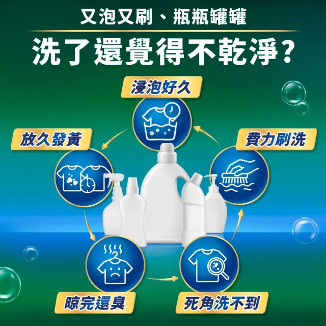【Persil】深層酵解酵素濃縮洗衣精-4瓶/箱(抗菌抗臭)