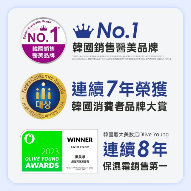 【PHYSIOGEL 潔美淨】B5保濕水凝乳70ml