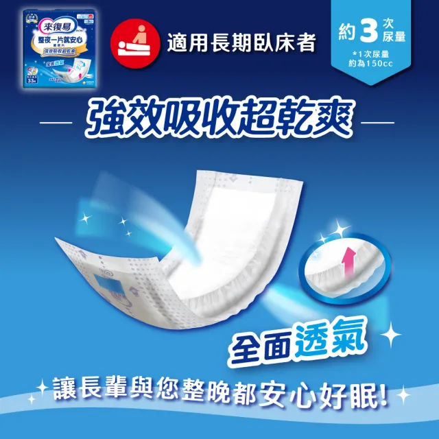 【來復易】替換式紙尿片6包/箱(整夜一片就安心33片/搭配成人紙尿褲使用)