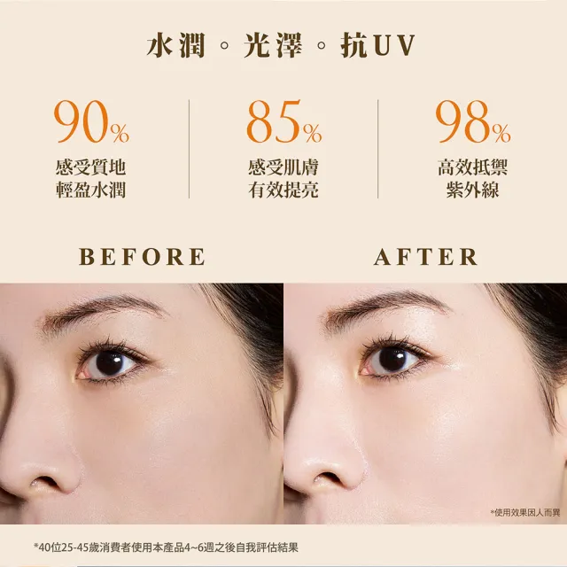 【WeOrganic 唯有機】有機防曬逆齡保濕組(防曬+玫瑰純露花水100mL)