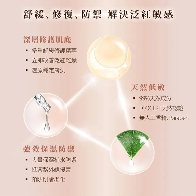 【WeOrganic 唯有機】天竺葵全效修護面膜20入組(舒緩、保濕、超輕薄)
