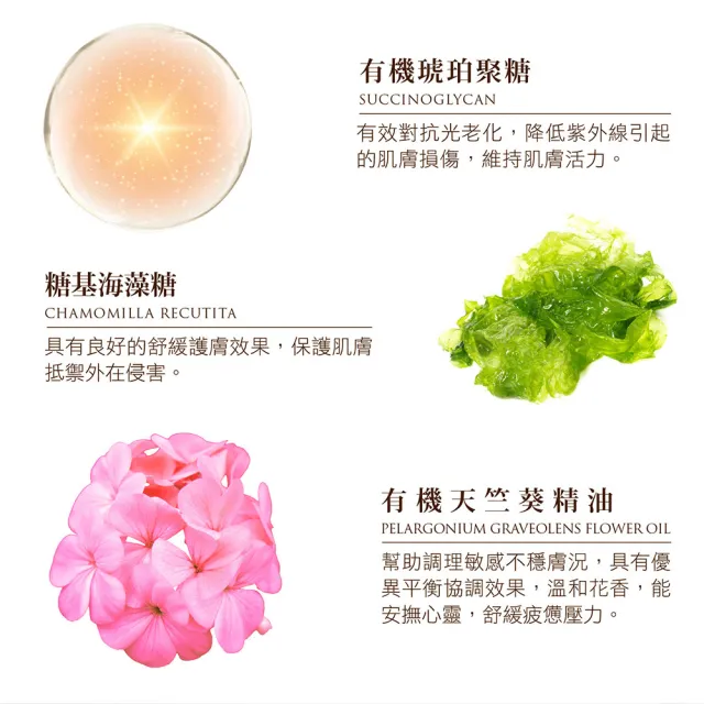 【WeOrganic 唯有機】天竺葵全效修護面膜20入組(舒緩、保濕、超輕薄)