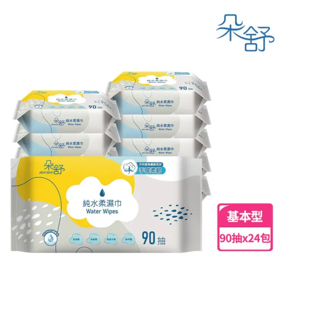 | BALIMAN情報局 【2026】酒精擦濕巾推薦10款高評價人氣品牌排行榜 | BALIMAN情報局