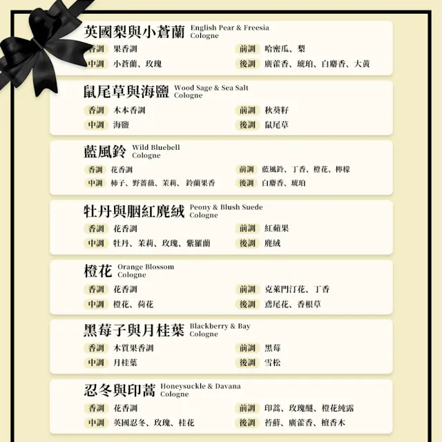 【Jo Malone】限量花盒版/經典版香水 30ml 多款任選(附原廠禮盒+緞帶)-父親節禮物/送禮