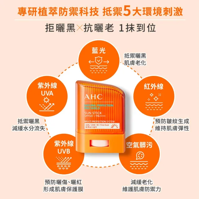 【AHC】零死角純物理清爽防曬棒14g 二入組(不沾手 海洋友善 敏感肌適用 SPF50+ PA++++ 14g)