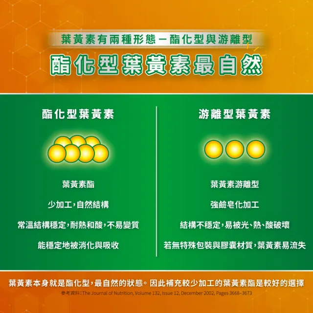 【金車補給園】金盞花萃取物葉黃素複方膠囊(2瓶共60粒)