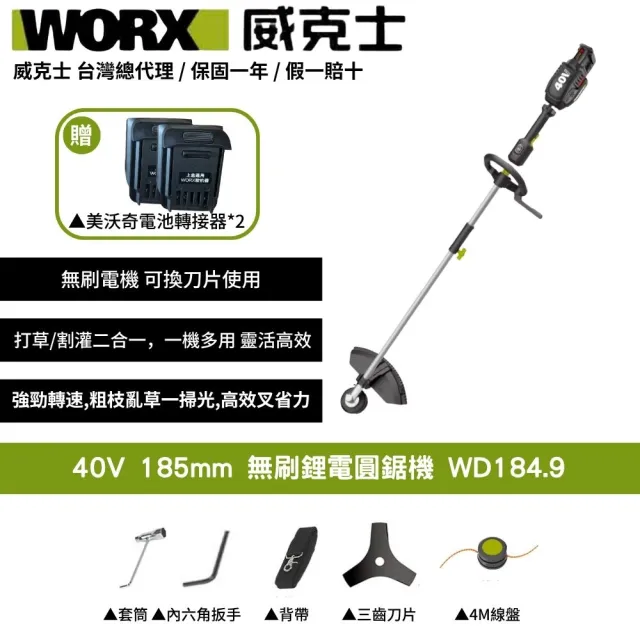 【2026】WORX威克士割草機推薦10款高評價WORX威克士割草機品牌排行 | BALIMAN情報局