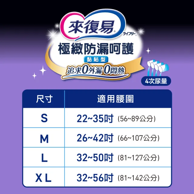 【來復易】極緻防漏呵護透氣黏貼型紙尿褲(M 60片/ L 48片/ XL42片/箱)