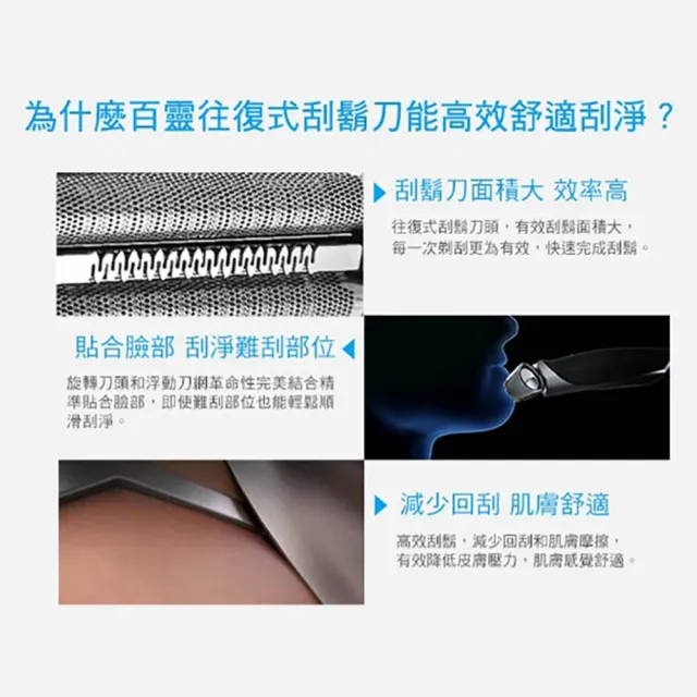 【BRAUN 百靈】三鋒系列電動刮鬍刀/電鬍刀-藍 乾濕兩用(3010s)