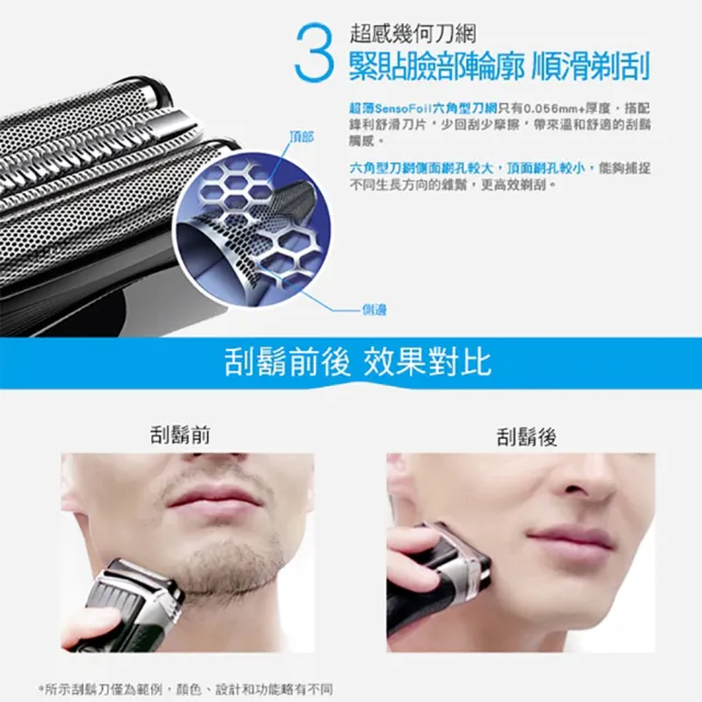 【德國百靈BRAUN】三鋒系列電動刮鬍刀/電鬍刀-黑 3020s-B(刀頭超值組合)