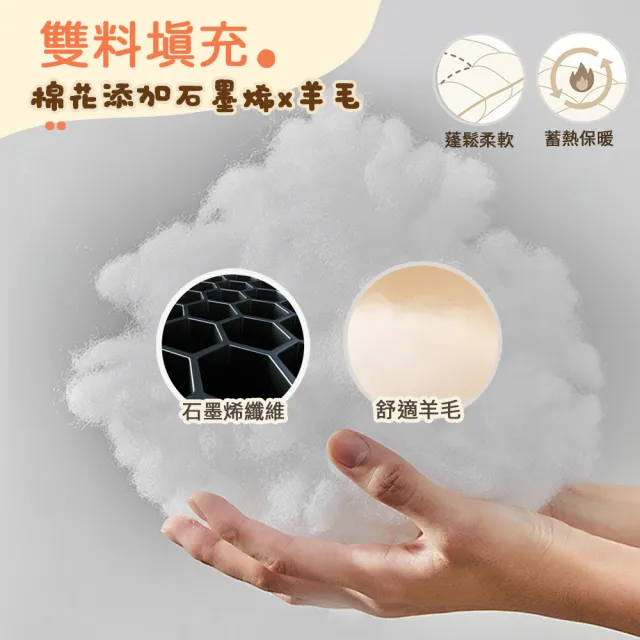 【Sleep Peacefully 寢室安居】石墨烯羊毛保暖水洗被2.0KG 棉被 四季被(180*210CM / 多色可選)