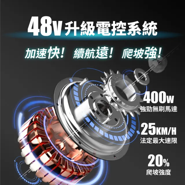 【CyberCycle】Antelope 48V 小羚羊 - 多功能親子電輔車(親子車/胖胎車)