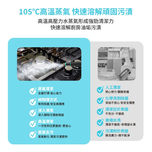 【DIKE】HCF520 多功能蒸氣清潔機(快速製熱/油煙機油垢輕鬆去汙)