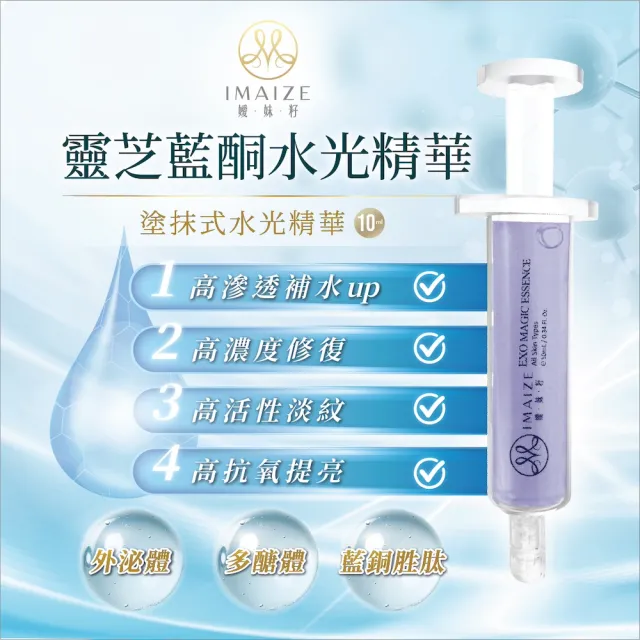 【IMAIZE 嬡妹籽】靈芝藍銅水光精華(高效保濕補水 如10瓶精華 100片面膜 打造煥亮膚質 全膚況適合)