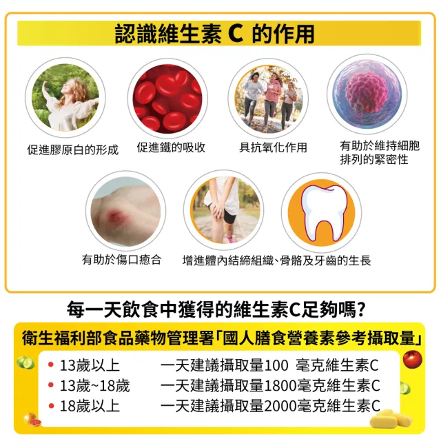 【timewell 時光安好】高單位緩釋型維生素C 1000mg(2入/120顆)