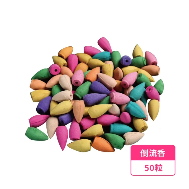 【2026】倒流香爐推薦ptt》10款高評價人氣品牌排行榜 | 好吃美食的八里人