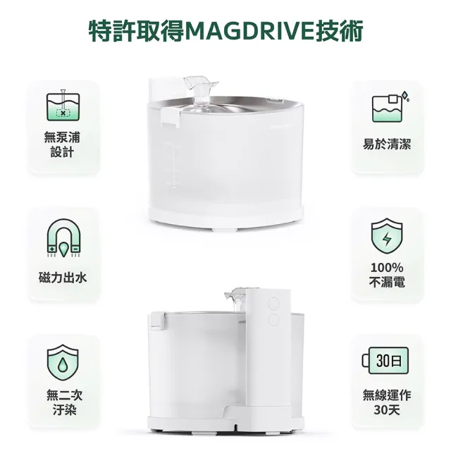 【Cheerble】七布無泵無線寵物飲水機E1+ 2L(貓咪飲水機 磁力供水 全球首創 募資破萬台)