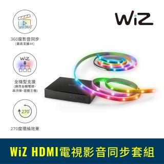 【Philips 飛利浦】WiZ HDMI 電視影音同步套組(PW025)