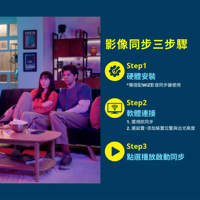 【PHILIPS 飛利浦照明】WiZ HDMI 電視影音同步全彩燈條套組(PW025+PW026)