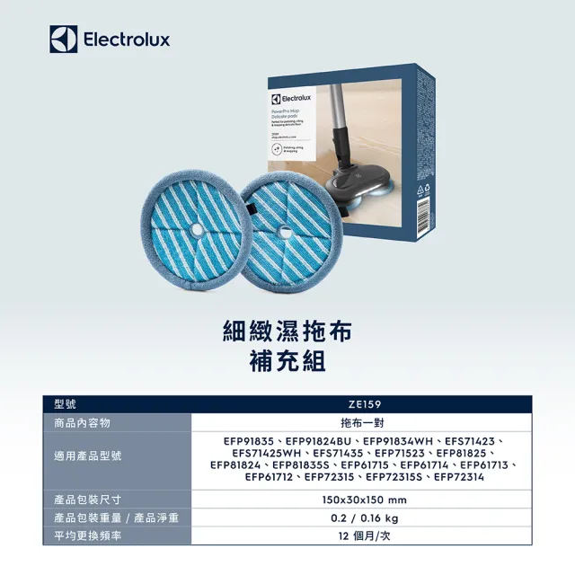 【Electrolux 伊萊克斯】細緻濕拖布補充組(ZE159)