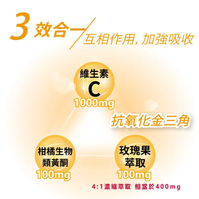 【LOVITA 愛維他】長效緩釋型維生素C 1000mg  3入組(共180顆)