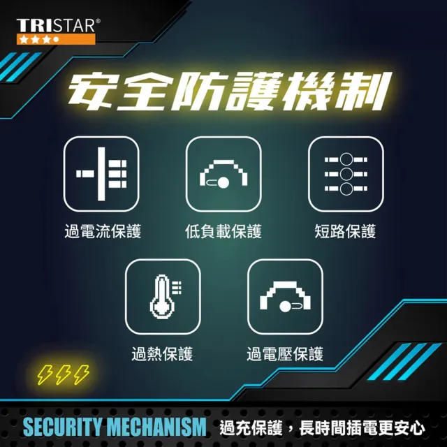 【TRISTAR】PD+QC 120W八孔快速充電器 USB-C Type-C/USB快充 TS-USB176(支援iPhone17)