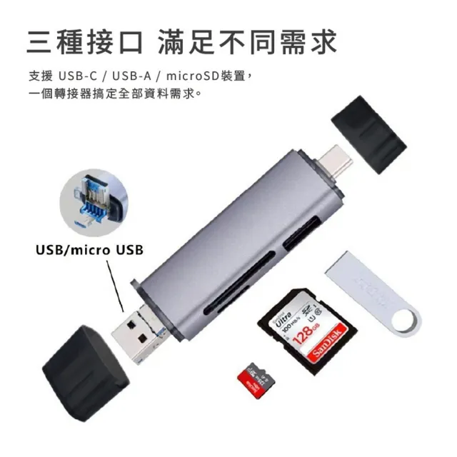 【Songwin】六合一OTG讀卡機 USB3.0(支援Windows/macOS/安卓/蘋果Type-c接口)