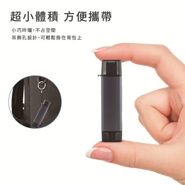 【Songwin】六合一OTG讀卡機 USB3.0(支援Windows/macOS/安卓/蘋果Type-c接口)