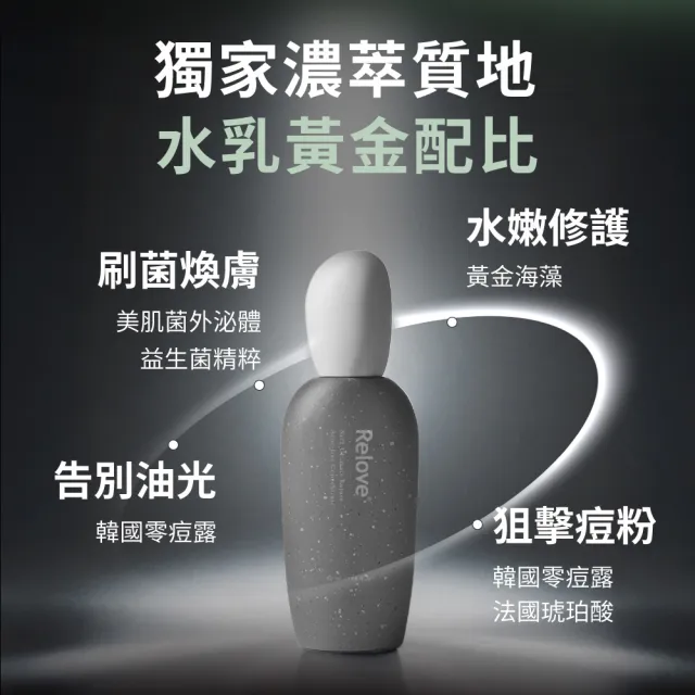 【Relove官方直營】全酵肌泌外泌體淨膚零痘調理4件組(潔顏露120ml+嫩皮水100ml+零痘濃萃50ml+玻色因乳30ml)