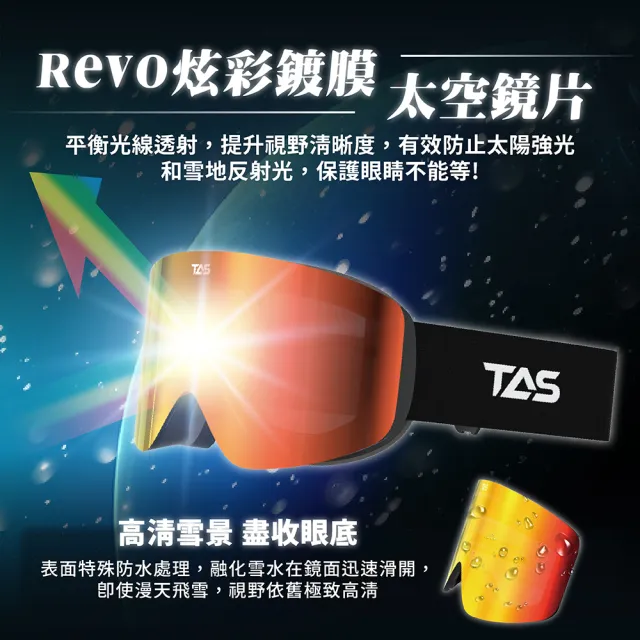 【TAS 極限運動】防霧 柱面磁吸滑雪鏡 雪鏡(一年保固 超廣角視野 REVO鍍膜 抗UV400 滑雪護目鏡)