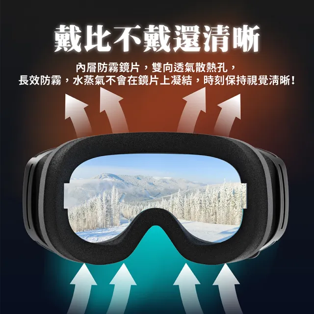 【TAS 極限運動】防霧 柱面磁吸滑雪鏡 雪鏡(一年保固 超廣角視野 REVO鍍膜 抗UV400 滑雪護目鏡)